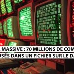 Une fuite massive : 70 millions de comptes français en vente sur le dark web